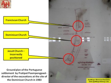 Incorrect position of San Paolo Church