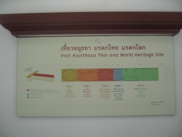 Lay-out of the exhibition